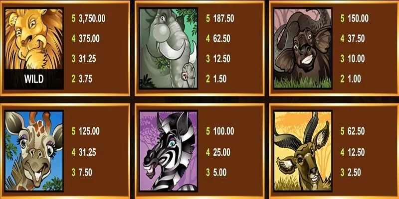 Biểu tượng đặc trưng của game